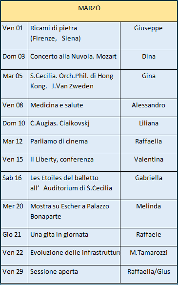 Eventi Marzo 2024